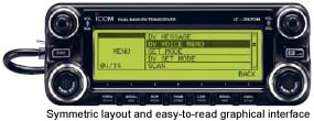 Symmetric layout and easy-to-read graphical interface