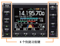 output power