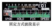 output power