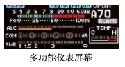 output power