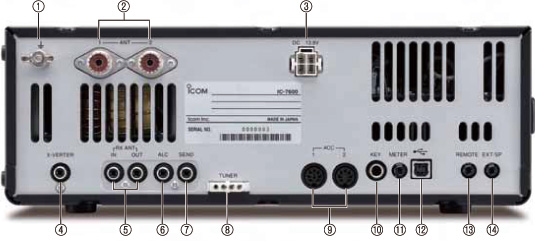 rear panel view